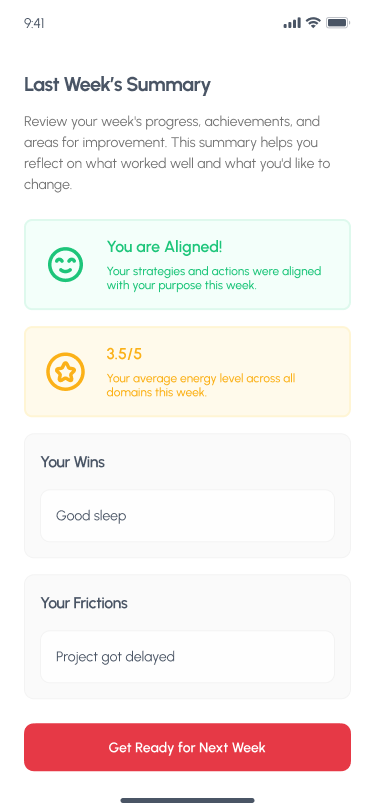 ONELife Last Week's Summary Screen