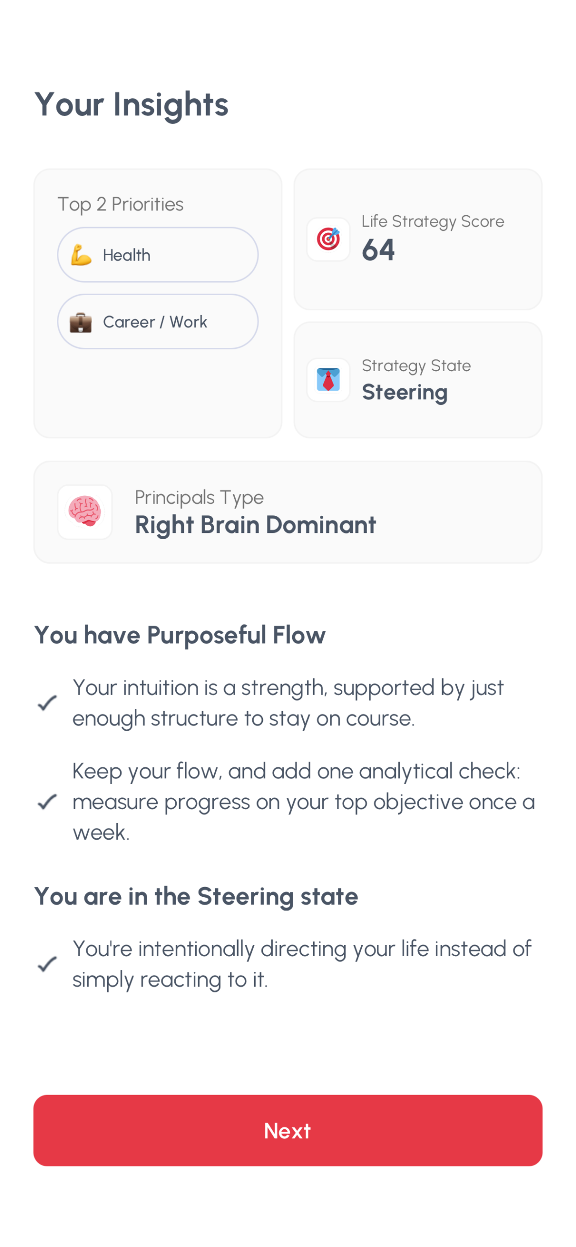 Life Strategy Score detail